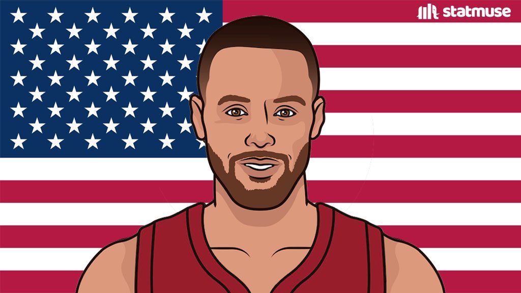WarriorsMuse tweet media