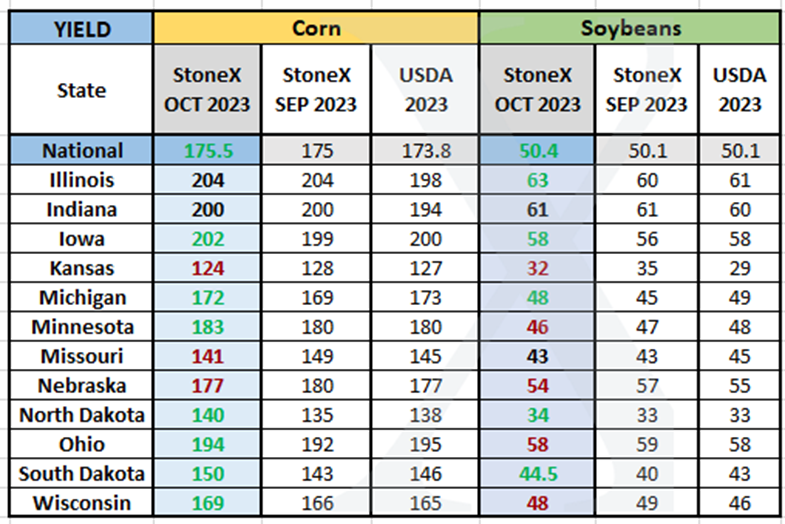 Kendra Dauer tweet media