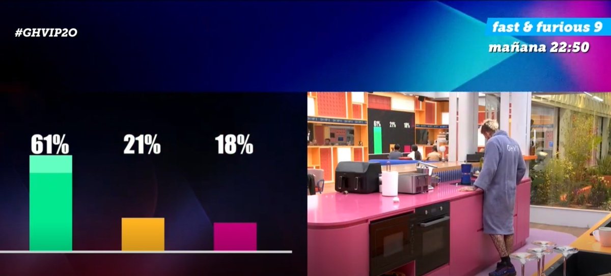 GHNickoO's tweet image. Álex: "Me gusta, bueno eh"

Y mientras haciendo café 😂 #GHVIP20 #GHVIPUH1