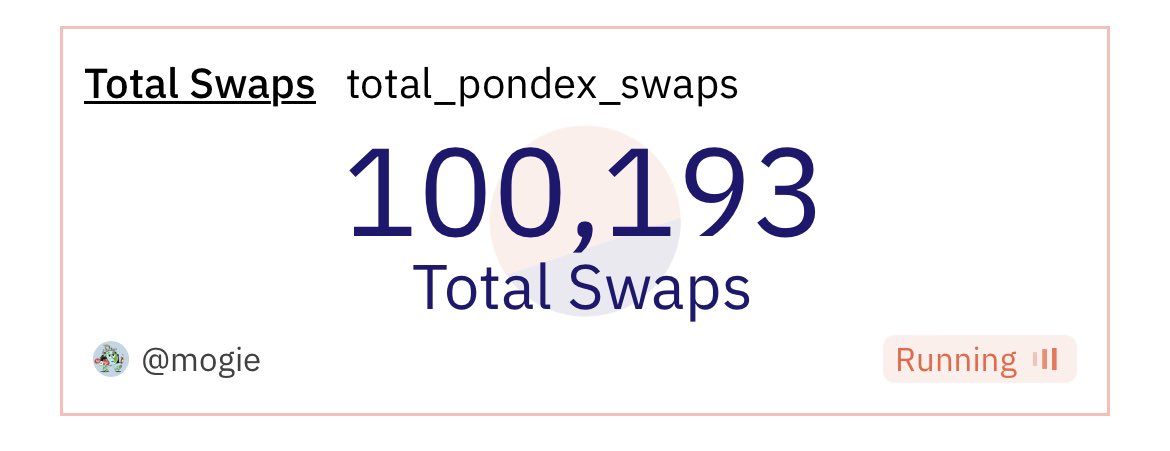 #PondCoin Ecosystem  🧪🐸

👉100K Swaps ✅
👉Milestone 🔓

Officials: <a href="/Pond0x/">Pond0x</a> <a href="/Pauly0x/">PAULY</a> <a href="/JeremyCahen/">PAULY</a>

$PNDC $PEPE #HPOS10i $SHIB $MOG $USDC $USDT $DAI $TON #AllSwap $RLB $LINK $ARB $UNI $MATIC $PEPE $APE $MKR