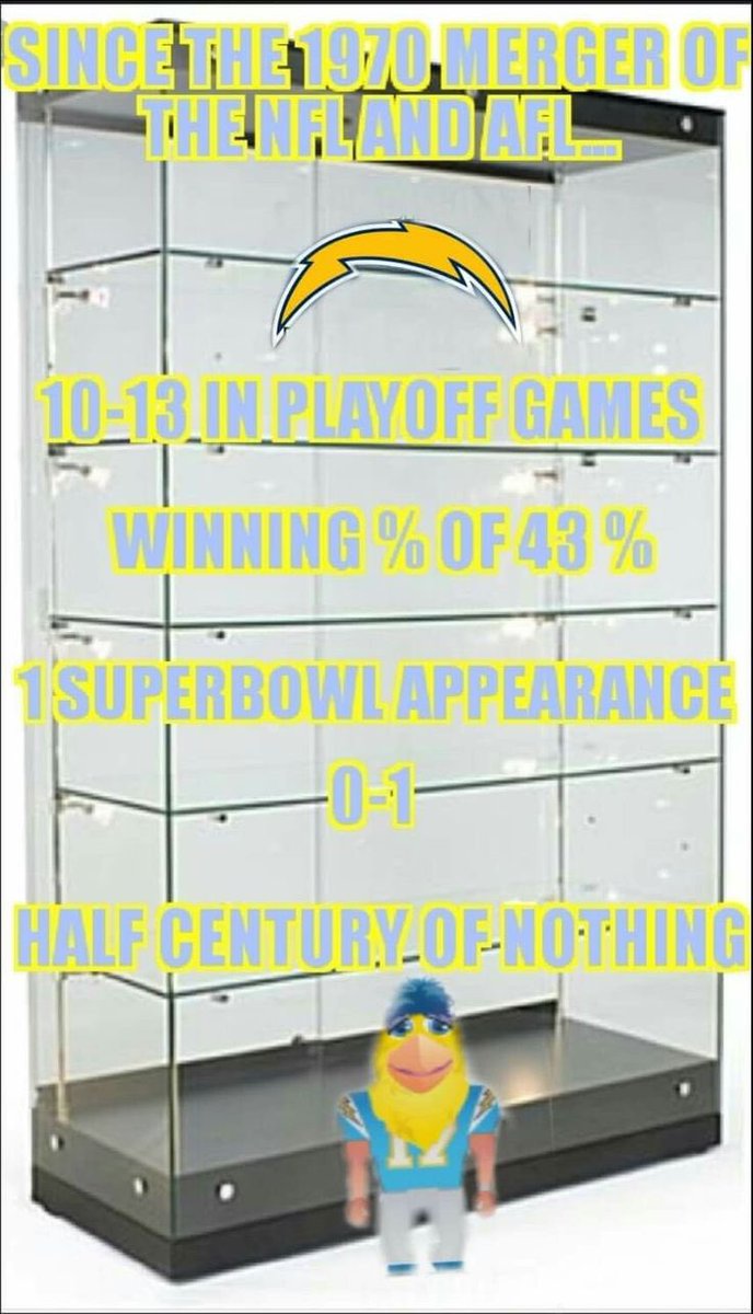 Raiderbryan69's tweet photo. @Herbo4MVP @PFF At least we have a past. 🥱 https://t.co/56XbGG5wii
