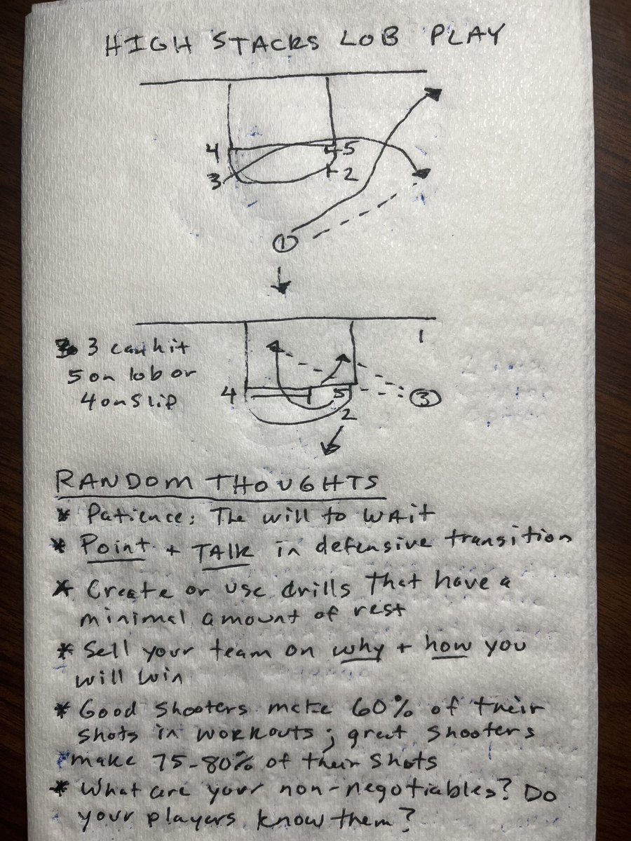 apenandanapkin's tweet photo. Happy Monday coaches! Let’s get the week started on the right foot with a multiple option lob set out of a double high stack setup, and we’ll add on some random thoughts as well. Get better today coaches!! https://t.co/nSzrwBLzzE