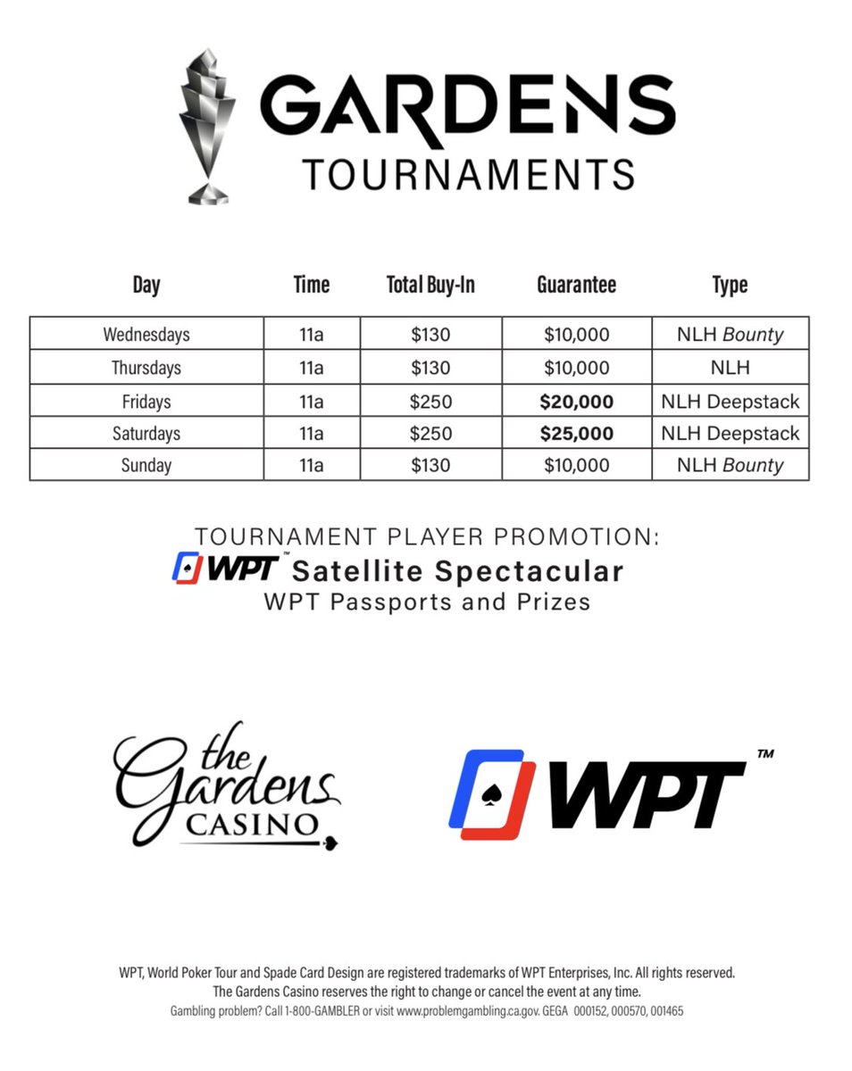 cavincasino's tweet image. Here are the complete results for the @gardenscasino $200K #SoCalSpecial 

On behalf of the Gardens Casino &amp;amp; the entire tournament staff, I’d like to send a heartfelt #ThankYou to all the players 🙏 We appreciate you. 

#WeeklyEvents resume this Wednesday 👍