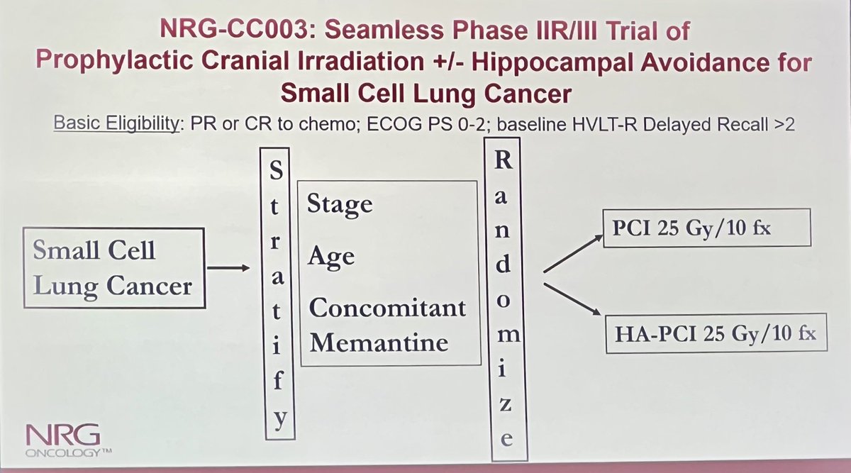 StephenRameyMD's tweet photo. 💥First plenary #ASTRO23 @vinaigondi presented PCI +/- hippocampal avoidance for small cell lung cancer.  🧠

⭐️HVLT-R no different (primary end point)
⭐️Did reduce first failure in any cognitive test (2nd endpoint)
⭐️No diff in intracranial failure 👏 https://t.co/5aHahIqdsz