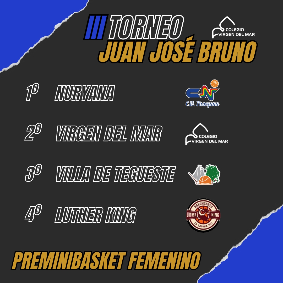 Club Santo Domingo Tenerife tweet media