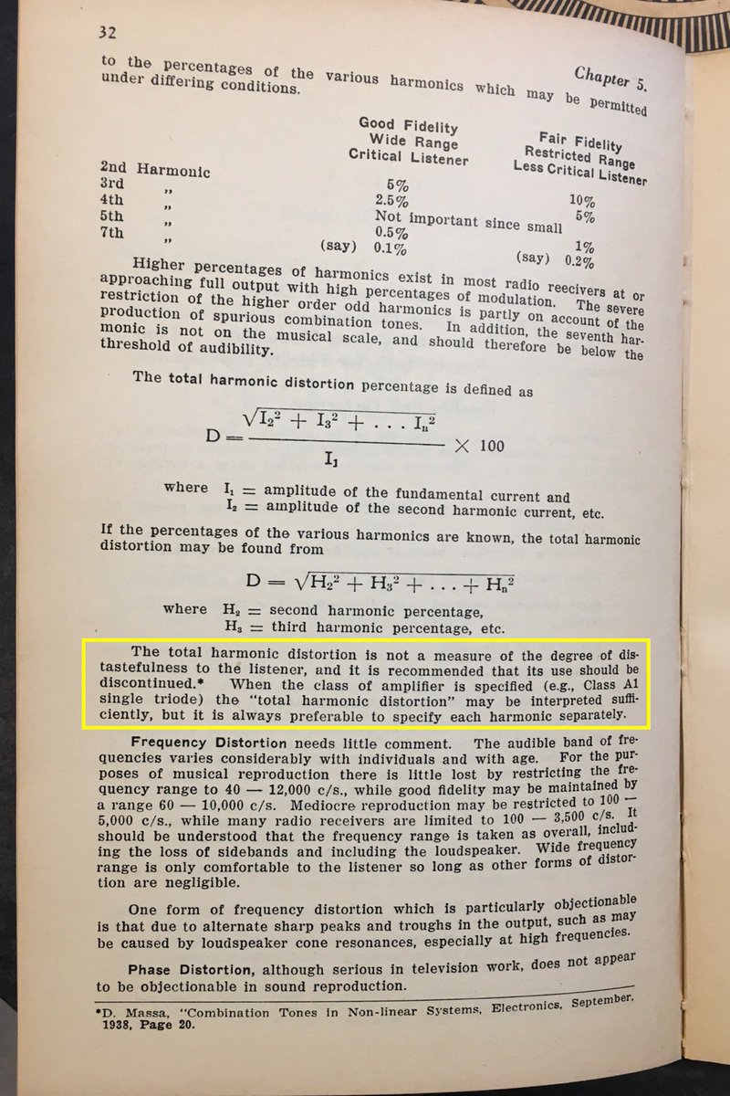 seanolive's tweet photo. We've known since at least 1938 that SINAD or THD+N is not a useful measurement. The author says in 1938 "THD is not a measure of the degree of distastefulness to the listener, and it is recommended that its use should be discontinued".. We should have listened to D. Massa. https://t.co/bx18b0AUR9