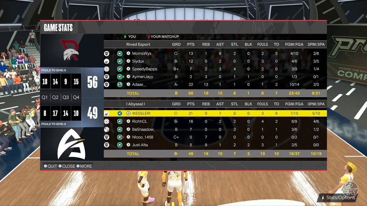 Rived_Esport's tweet photo. Bon dรฉbut de qualifier @LF2K__ belle victoire 2 ร 0 contre @AbyssalProject !
@Aymeen2k
@Slydux2K
@MomsWys
@Adaax___
@henni2k
#BeEagle ๐ฆ
๐ฆ
https://t.co/9cySuS9hRw