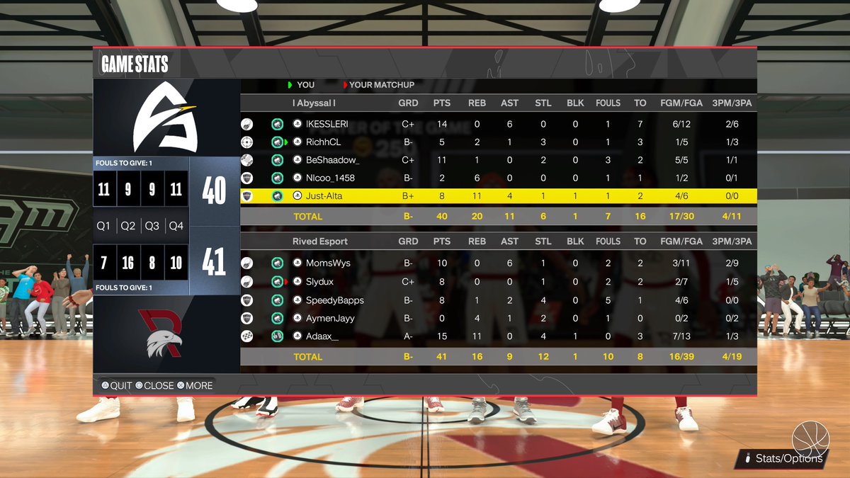 Rived Esport ๐ฆ
(@rived_esport) on Twitter photo Bon dรฉbut de qualifier <a href="/LF2K__/">LF2K</a> belle victoire 2 ร 0 contre <a href="/AbyssalProject/">Abyssal Project</a> !
<a href="/Aymeen2k/">A Y M E N</a>
<a href="/Slydux2K/">Enjenir ๐ถ๐ต๐ธ</a>
<a href="/MomsWys/">Wskv ๐ต๐ธ</a>
<a href="/Adaax___/">Ce bon vieux Adaax ๐ต๐ธ</a>
<a href="/henni2k/">henni</a>
#BeEagle ๐ฆ
๐ฆ
Bon dรฉbut de qualifier <a href="/LF2K__/">LF2K</a> belle victoire 2 ร 0 contre <a href="/AbyssalProject/">Abyssal Project</a> !
<a href="/Aymeen2k/">A Y M E N</a>
<a href="/Slydux2K/">Enjenir ๐ถ๐ต๐ธ</a>
<a href="/MomsWys/">Wskv ๐ต๐ธ</a>
<a href="/Adaax___/">Ce bon vieux Adaax ๐ต๐ธ</a>
<a href="/henni2k/">henni</a>
#BeEagle ๐ฆ
๐ฆ