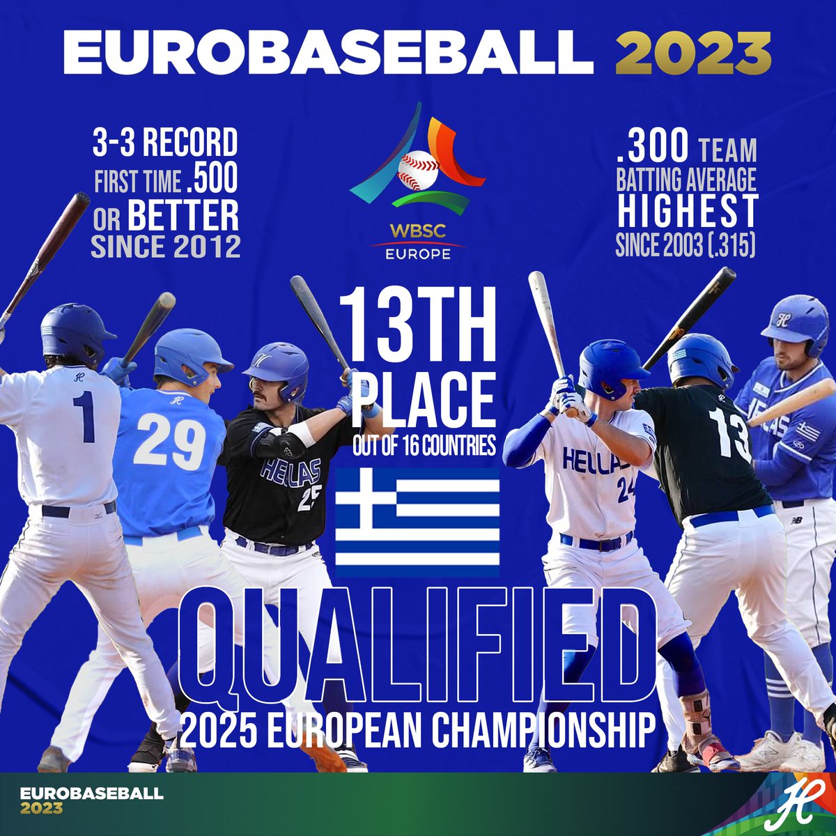 GreekBaseball's tweet image. See you in 2025, Euro Baseball.  #GreekBaseball🇬🇷