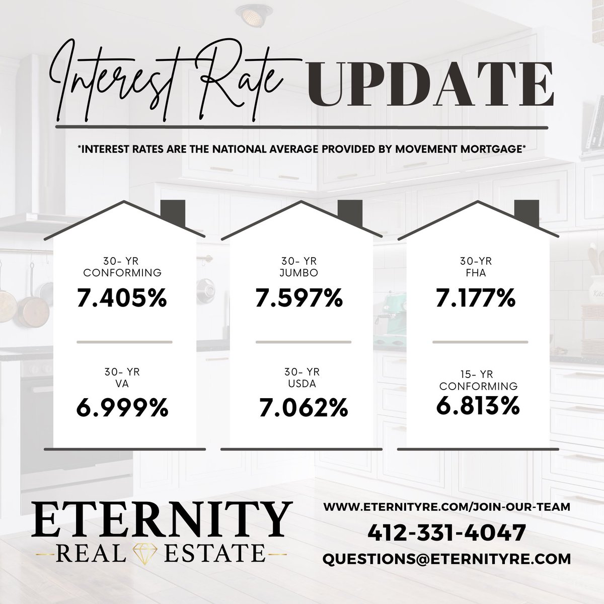 Eternity Real Estate tweet media