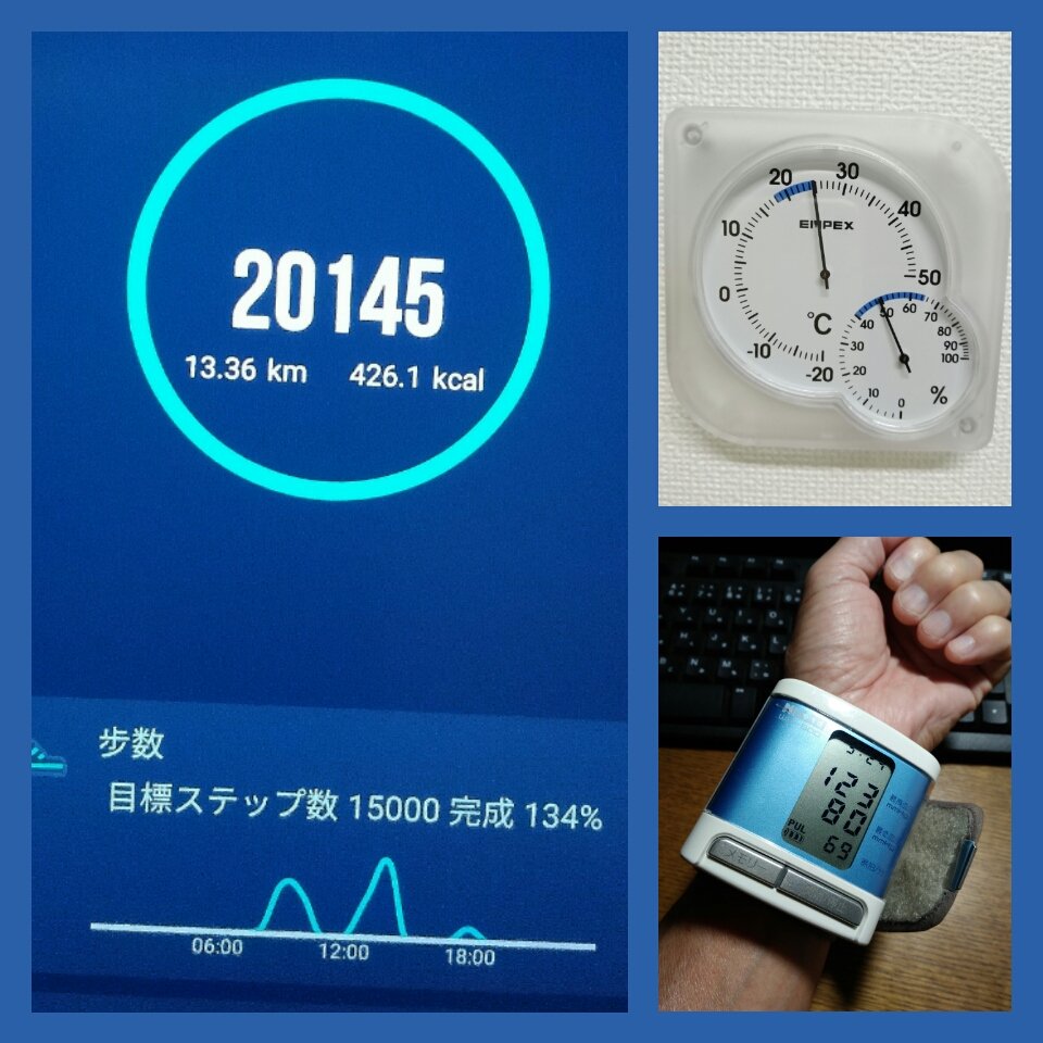 kanouya's tweet photo. おはようございます(*´ｪ`*)　室温25℃・湿度50％です。今朝は涼しいを通り越して、寒いくらいです。日中の気温予報は27℃です。Tシャツに短パンスタイルもそろそろ終わりかな?　昨日の健康維持ウォーキング歩数は20145歩でした。久しぶりに20000歩を超えました。。 https://t.co/TgrCtp03WW