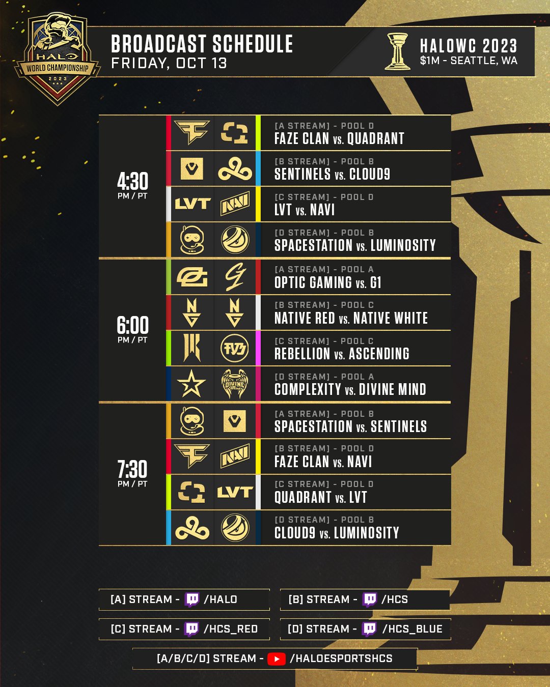 Halo World Championship 2023 Pools 2