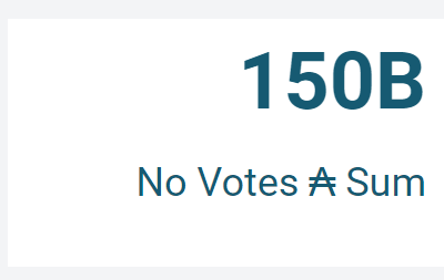 QuasarSure's tweet photo. 150,000,000,000 Ada said
No
But there's only 45,000,000,000 ada
#1Ada $ADA https://t.co/Cyr3zERX5j