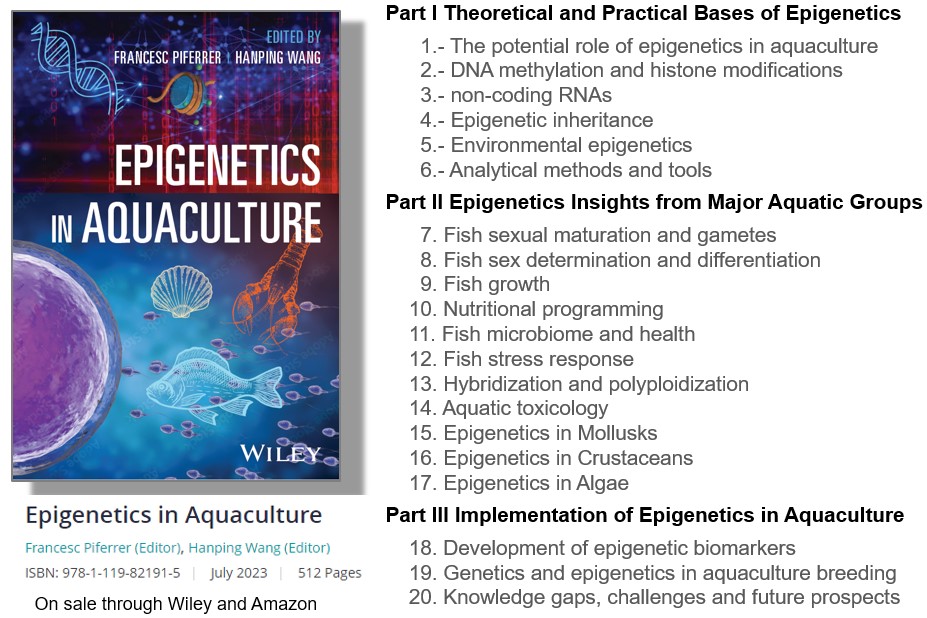 Group of Biology of Reproduction tweet media