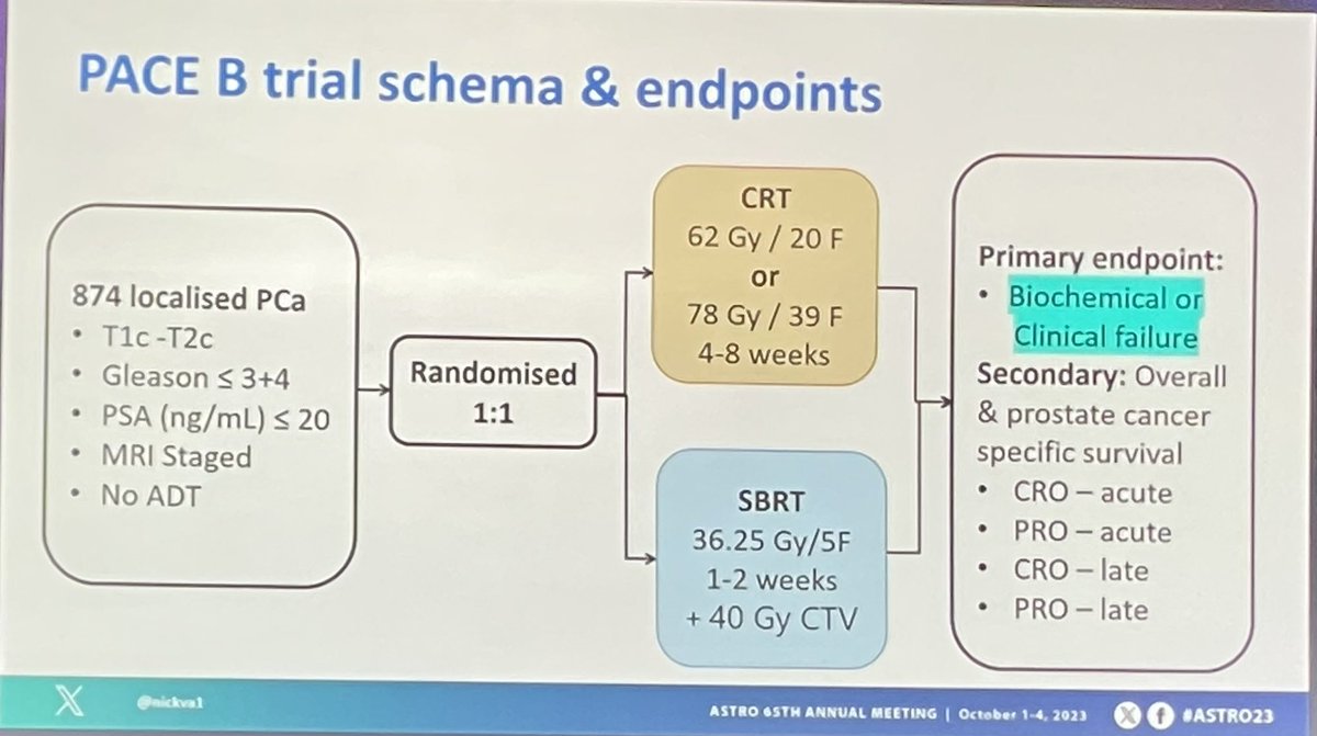Sean Sachdev, MD tweet media