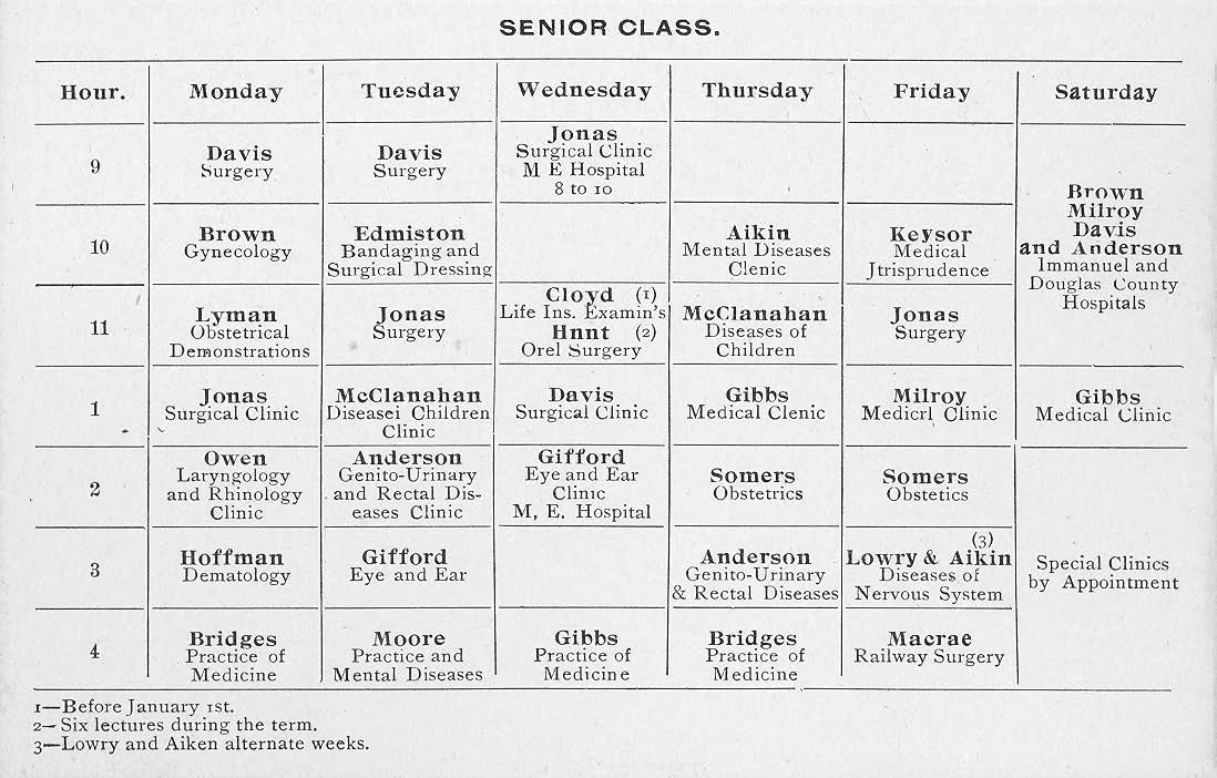 UNMCLibrary's tweet photo. .@USNatArchives is celebrating #AmericanArchivesMonth all October. Today, we're sharing a chart of a 1900-1902 class schedule for the Omaha Medical College (OMC) senior students from our archives. OMC is the precursor to @unmc.
#ArchivesU #ArchivesCommunity #McGooganLibrary https://t.co/Muenljrk8Z