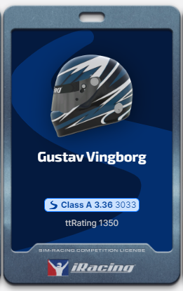 3k iRating reached, with 1100 found in the last 2 weeks🥳