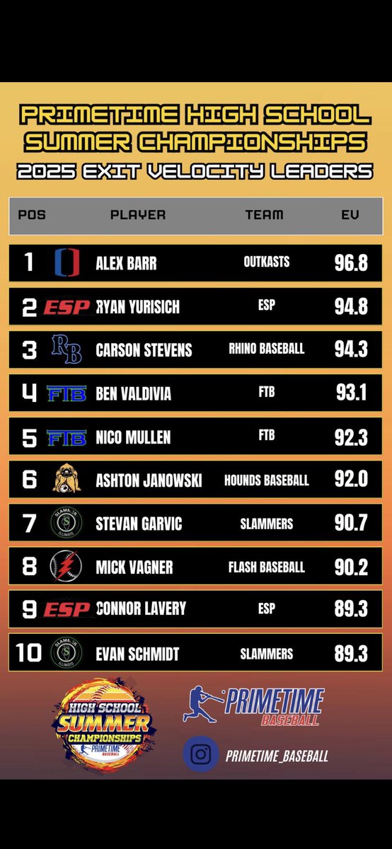 Evan Schmidt tweet media