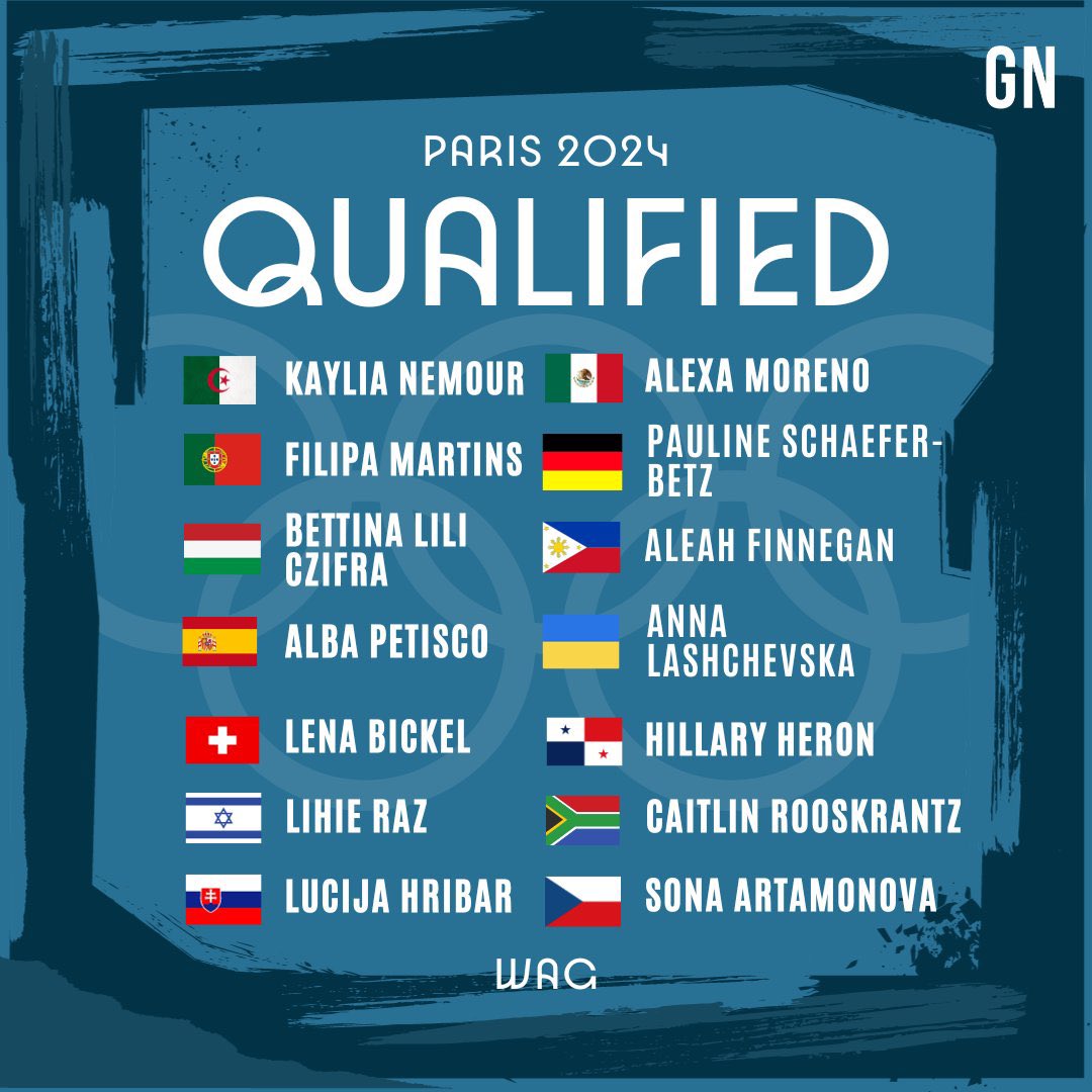 alexa_moreno_mx's tweet photo. Paris 2024 🇫🇷 🎟️ ✈️ @juegosolimpicos https://t.co/Na9VzYGyO3
