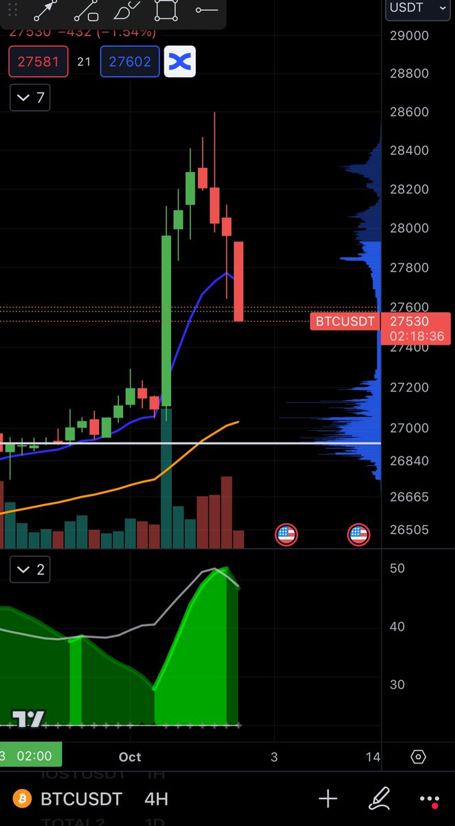 Jaime Merino | TradingLatino tweet media