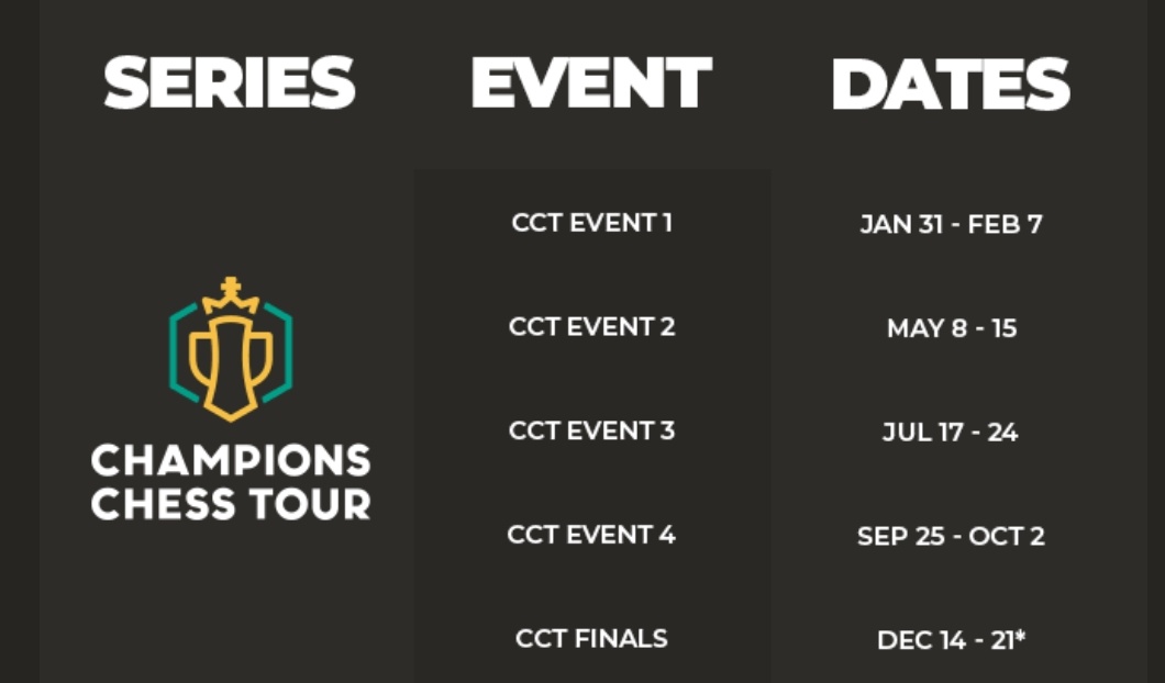 Announcing 2024 Chess Events Calendar 