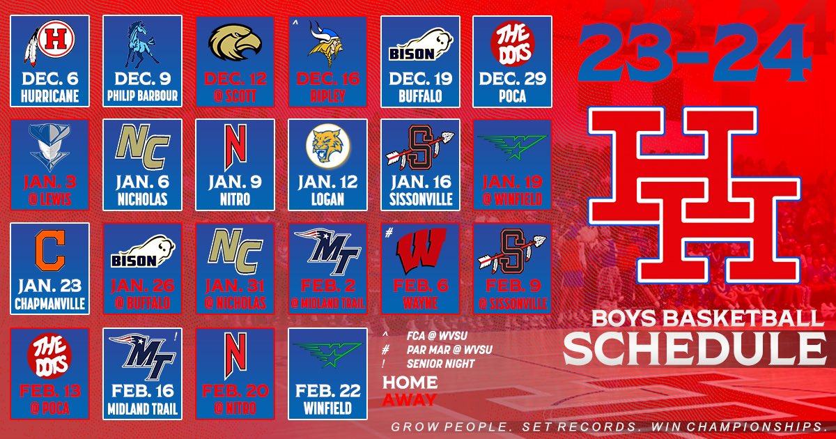 Herbert Hoover Boys’ Basketball tweet media