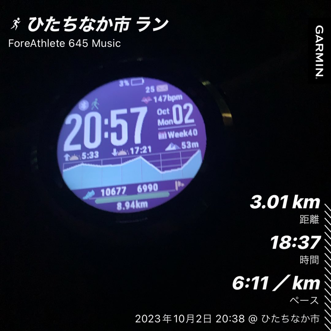 gojarapper's tweet photo. 9月になったら
5kmに距離を伸ばす!と決意して
先月走ったのはたった2回💦
猛省😓しつつ
疲労骨折から復帰直後の息子を誘ってみた

昨日は涼しかっので走り易かった😁
でも❗️今日は3km止まり👎
ガーミン 電池ギリ
ホンニン 気力ギリ
継続してないけど継続は力なり

 #ランニング #夜ラン #ひたちなか市 https://t.co/IxlxkAr3Pt