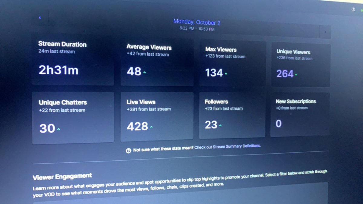 W fucking stream and W league finals win and W <a href="/masamitzu/">masamitzu.r6</a> for the raid 🔥🔥