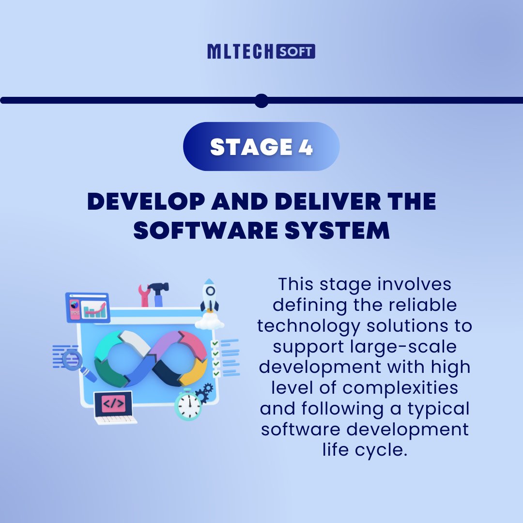 MLTechSoft's tweet image. 🌐 To keep up with the global movements and improve business operative activities, #softwaresystem #upscaling is one of the widely chosen approaches for entrepreneurs.
Part 2 for Large Scale Process is available. Don't miss it!