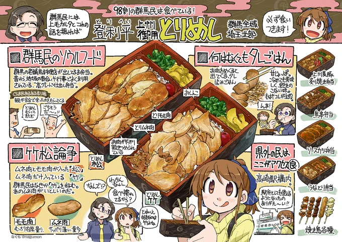 群馬に行ったらぜひ食べてもらいたい群馬のソウルフード。(1/2) #ごはん図鑑