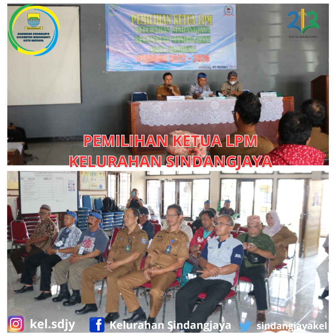 Kelurahan Sindangjaya tweet media