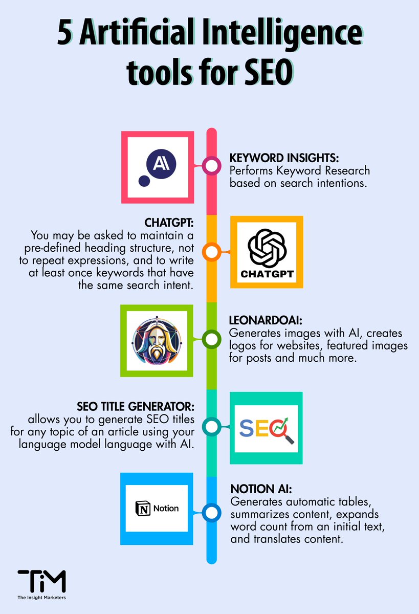 Timarketers1's tweet image. Have you heard about these 5 AI tools for SEO? Follow us and don't stop learning💻👩‍💻