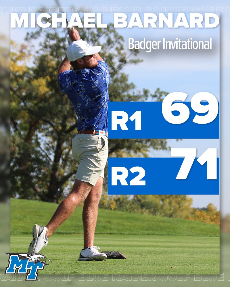 MT_MGolf's tweet photo. For the second day in a row, we have four guys at par or better!

#BlueRaiders https://t.co/y63Oultr79