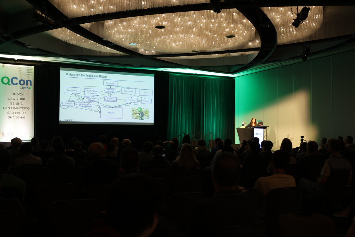 QCon San Francisco Software Development Conference tweet media