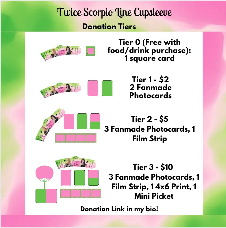 CardsbyCourt's tweet photo. 🩷 Twice Scorpio Line Donations

💚Donations are open for my upcoming twice cupsleeve! The link is in my bio! 

🩷There are 3 dif tiers while supplies last! If supplies allow, tiers will be sold at the event! 

💚 Right now they are pickup at the event only!

🩷 Hope to see you! https://t.co/Q31nDoMDXd