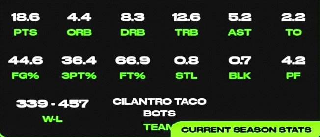 bouncebackon1.eth 🧬🍯🧠🏀🌌🚀 🪐 tweet media