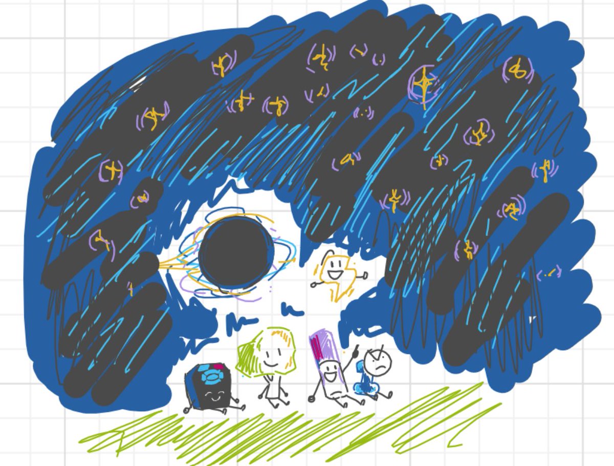 akbutbrainrot's tweet photo. Some old whiteboard doodles of members from Death Pact Again! ^^

[ #bfdi #bfb #tpot #deathpactagain #bfbremote #tpotremote #bfbfanny #fannytpot #osc ] https://t.co/L2L9fXcfq1