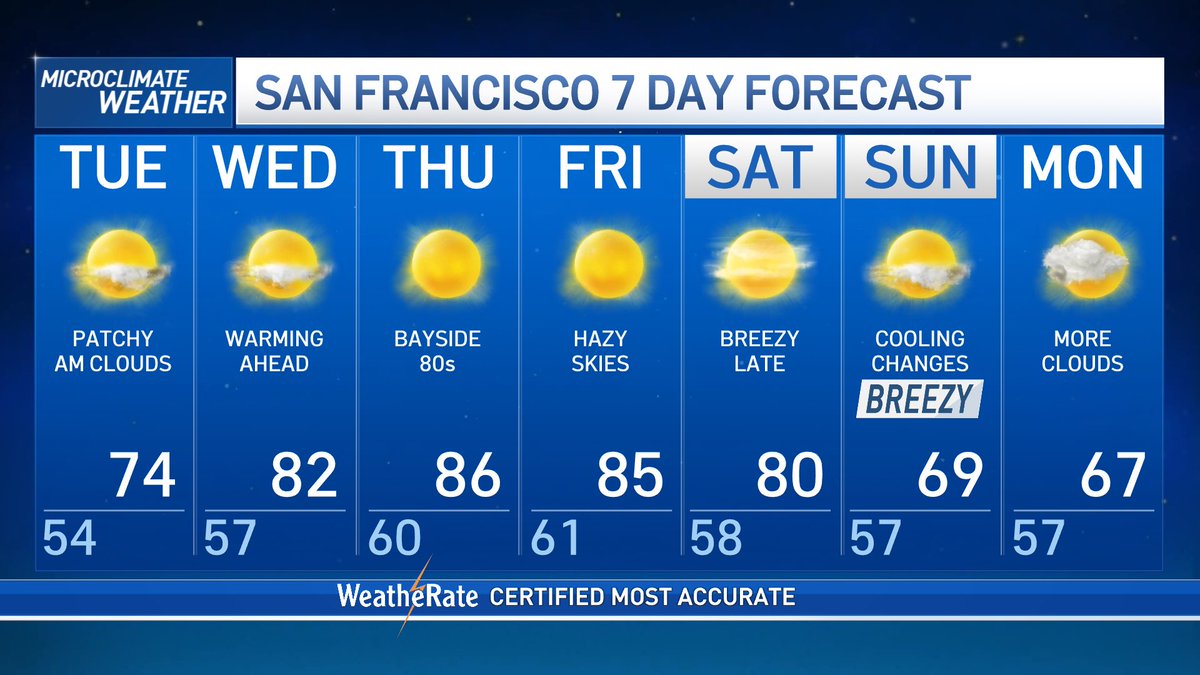 Rob Mayeda tweet media