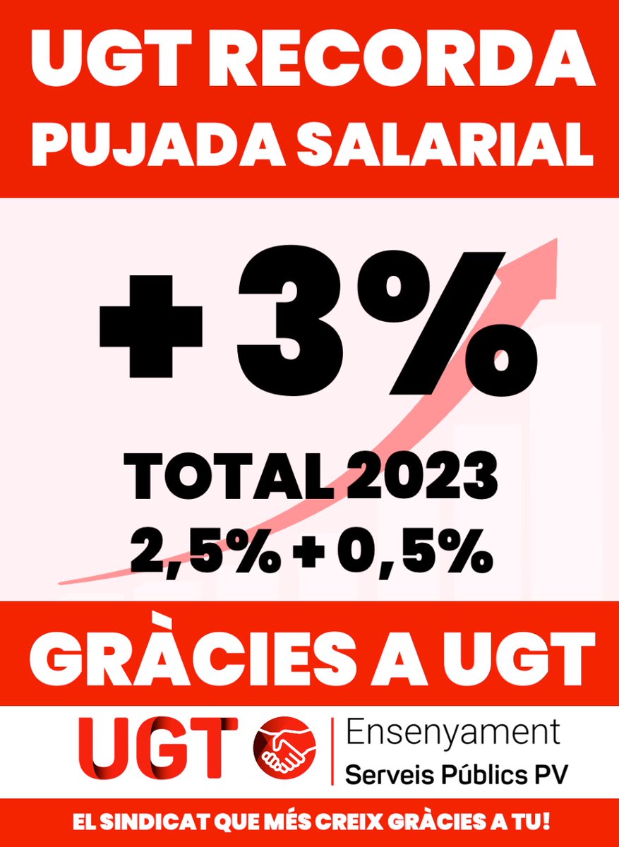 FJGZurita tweet media