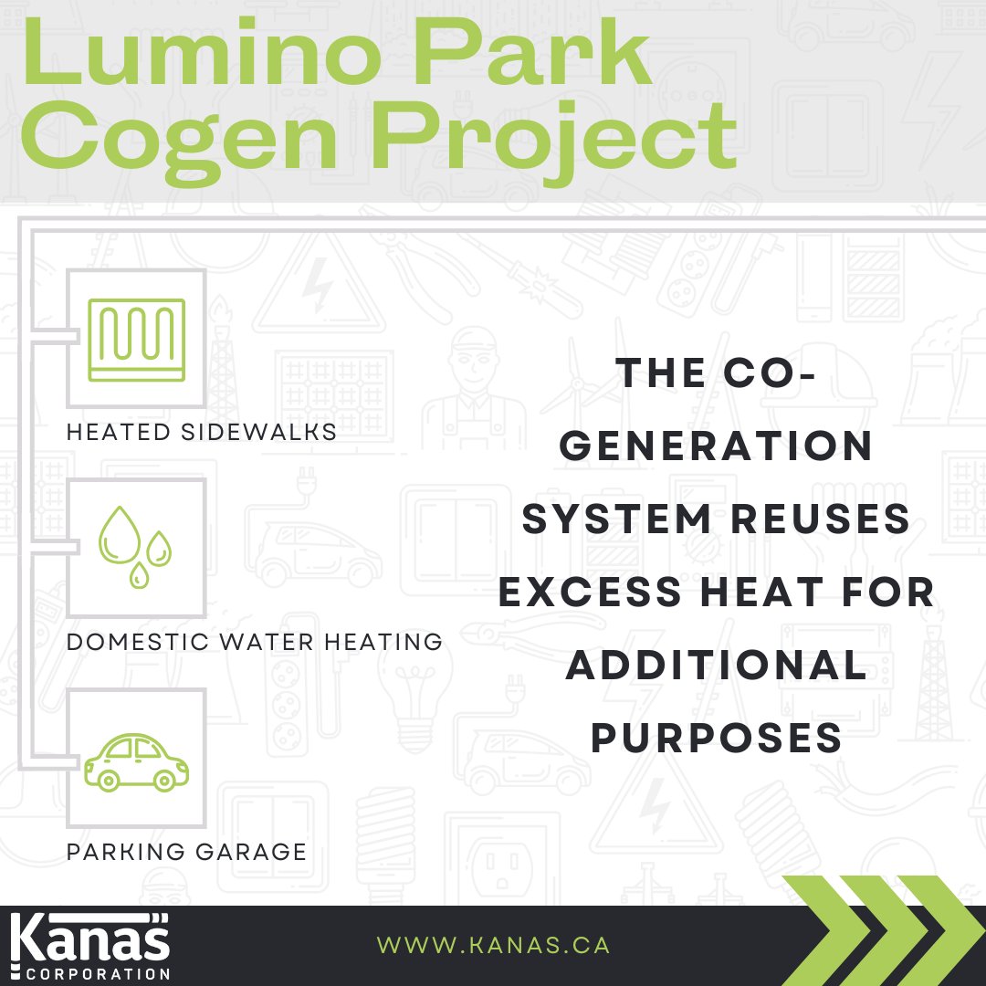 KanasCorp's tweet image. A recap on our recently completed #cogen system at Lumino Park!