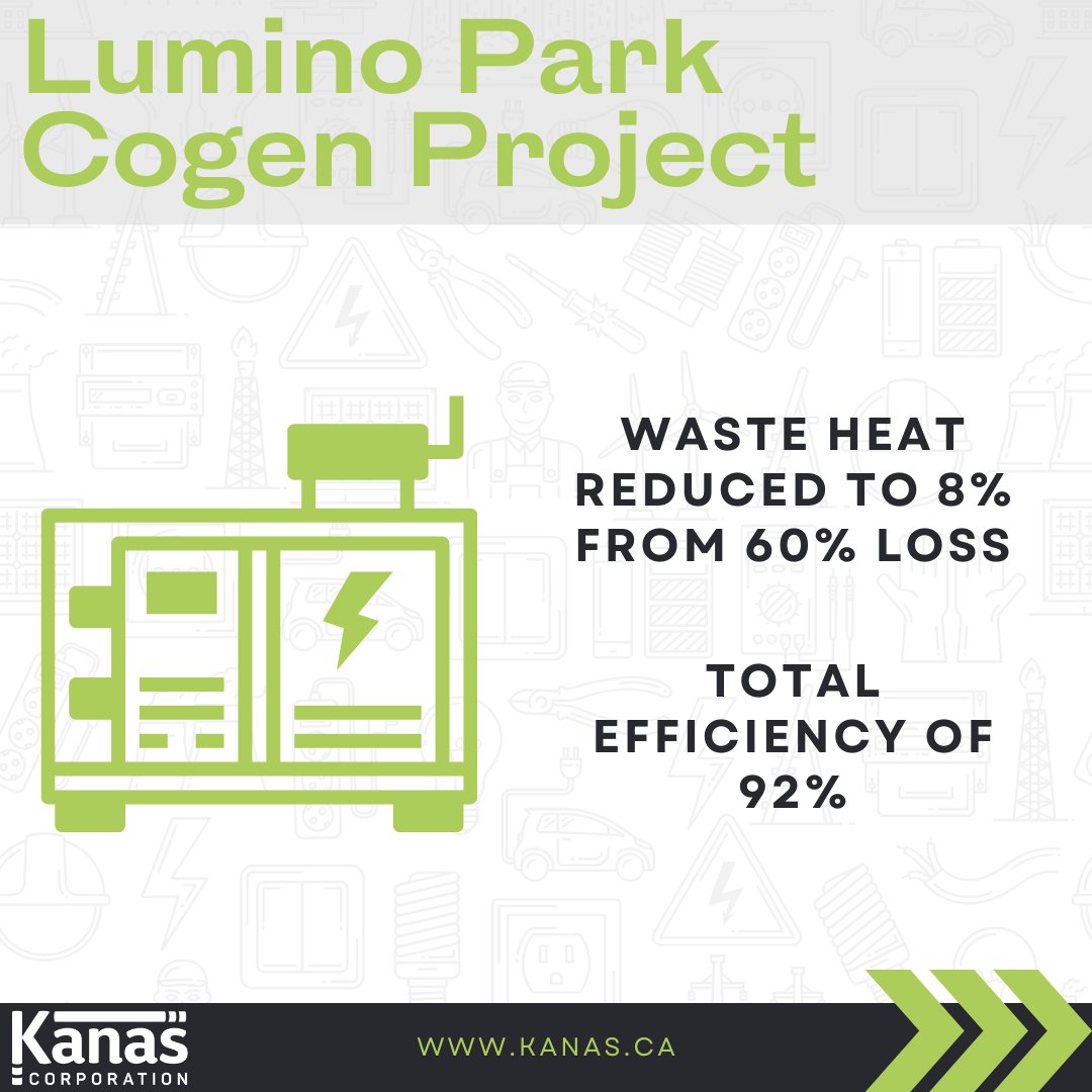 KanasCorp's tweet image. A recap on our recently completed #cogen system at Lumino Park!