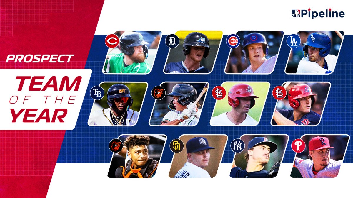 Here's the 2023 All-MiLB Prospect Team: atmlb.com/3ZGGpbr