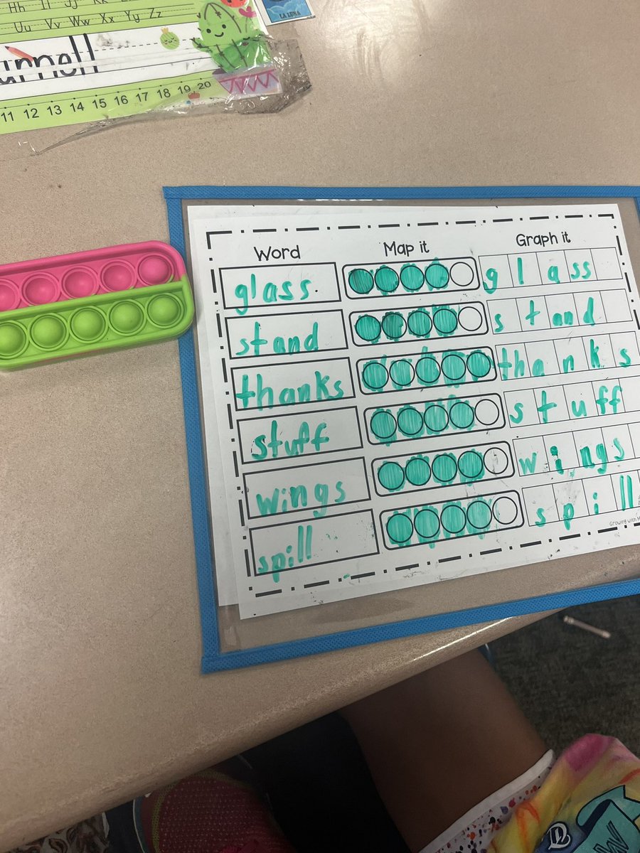 Catherine Dean tweet media