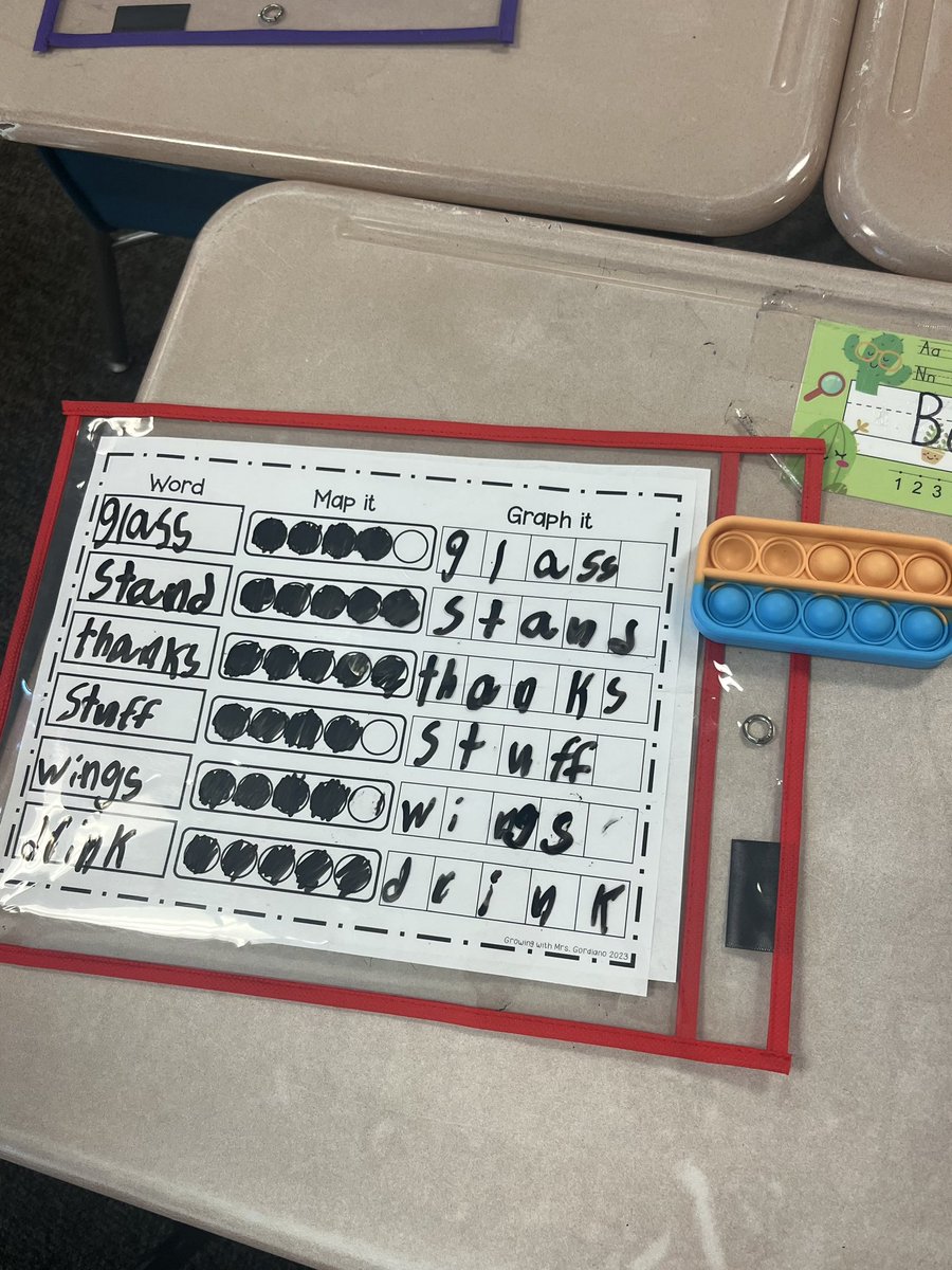 Catherine Dean tweet media