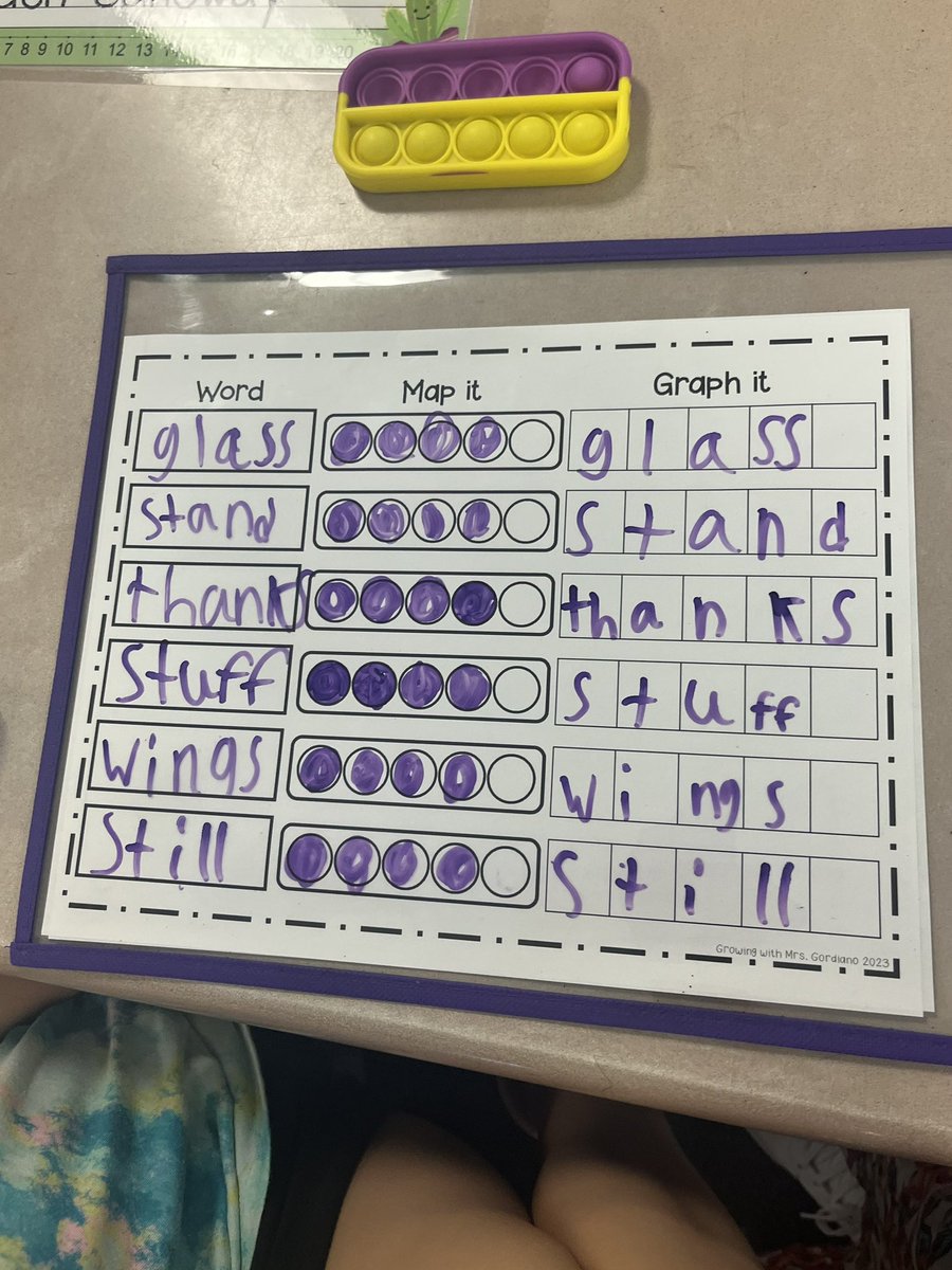 Catherine Dean tweet media