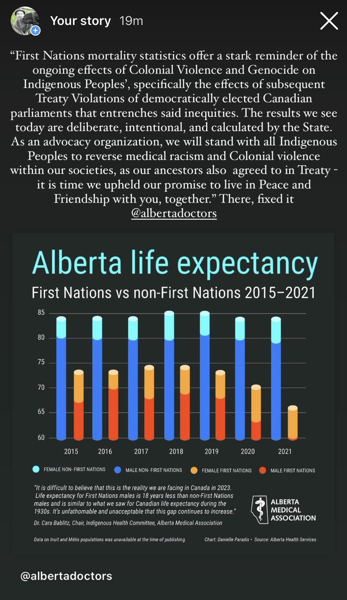 When I see stats released on Indigenous health without context it can further blame Indigenous Peoples for our health disparities. Colonization is the only reason we live less than@the time of European Contact. Reversal of this requires undoing this violence. Reposted from my IG.