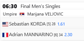 PZanollo's tweet photo. ATP- 250- Astana Open

Great!! for her https://t.co/sD2AtXN4TH
