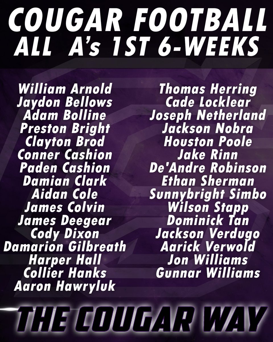Congratulations to the Cougs on the 1st 6-wks All-A Honor Roll!
