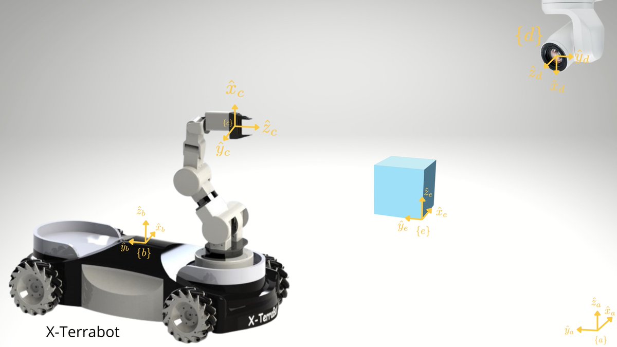 madibabaiasl's tweet image. Lesson 5: #Pose in Robotics (Homogeneous Transformation Matrices) and Lab 8: Pincherx 100 Robot Arm's Pose in Its Zero Position and Transformation Matrices for Kinova's Gen3 Robot Arm are updated:
lnkd.in/dSVmBJRw
#modernrobotics #robotics #transformationmatrices