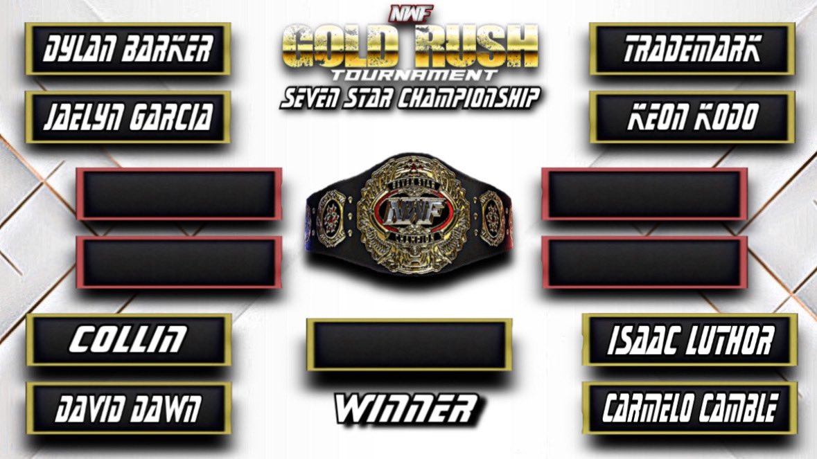 The Bracket Is Complete For The Gold Rush Tournament!!!! 

Check Out The Bracket And Match Card In The Next Tab!!! 

See You All Saturday!!! 

1/2

#wrestling #wwe #mma #prowrestling #ufc #bjj #aew  #boxing #jiujitsu #nxt #CAW #CAWmmunity #Fortnite #WWE2K23 #WWERaw